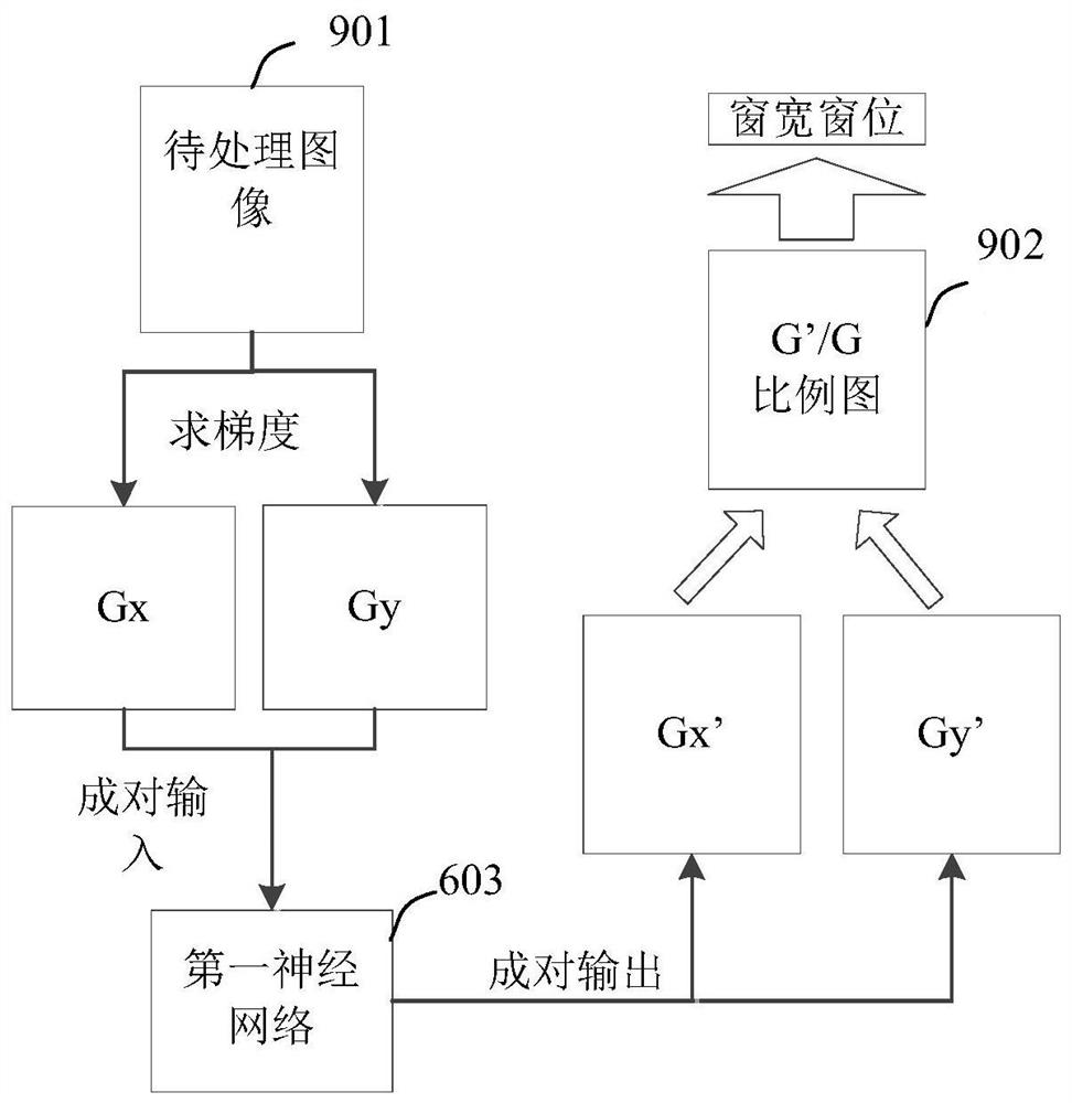 Medical image data processing method, device and computer-readable storage medium