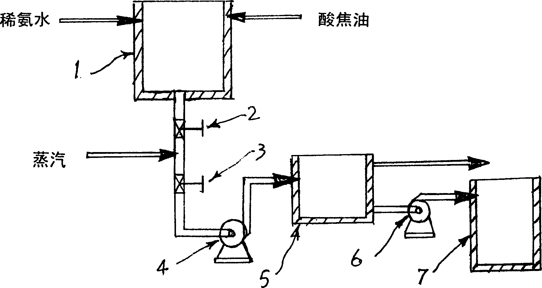 Acid tar oil treating method