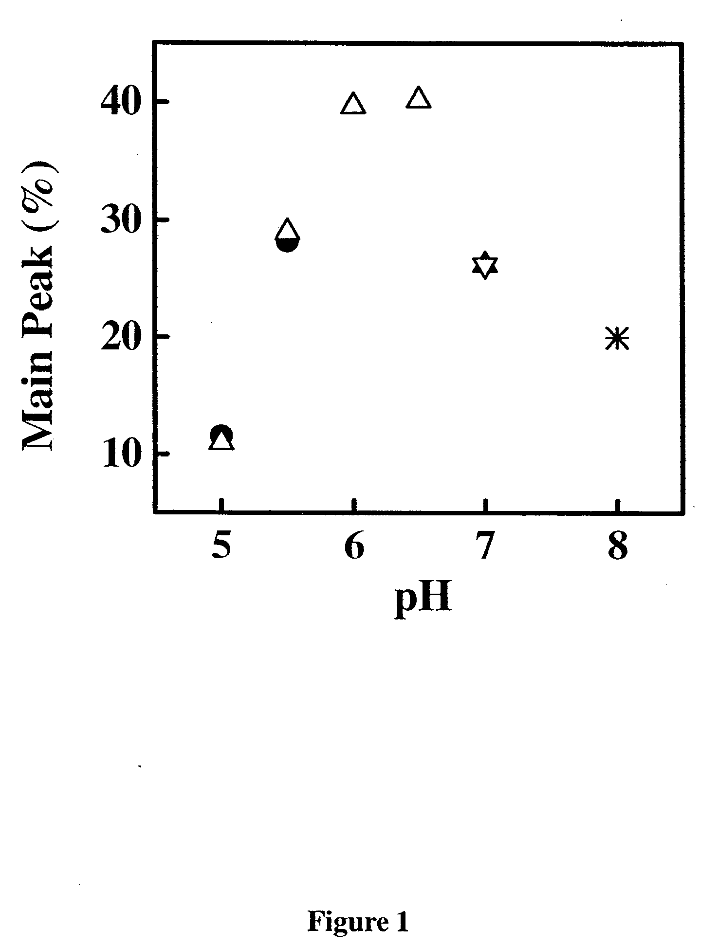 METHODS OF TREATING IgE-MEDIATED DISORDERS COMPRISING THE ADMINISTRATION OF HIGH CONCENTRATION ANTI-IgE ANTIBODY FORMULATIONS