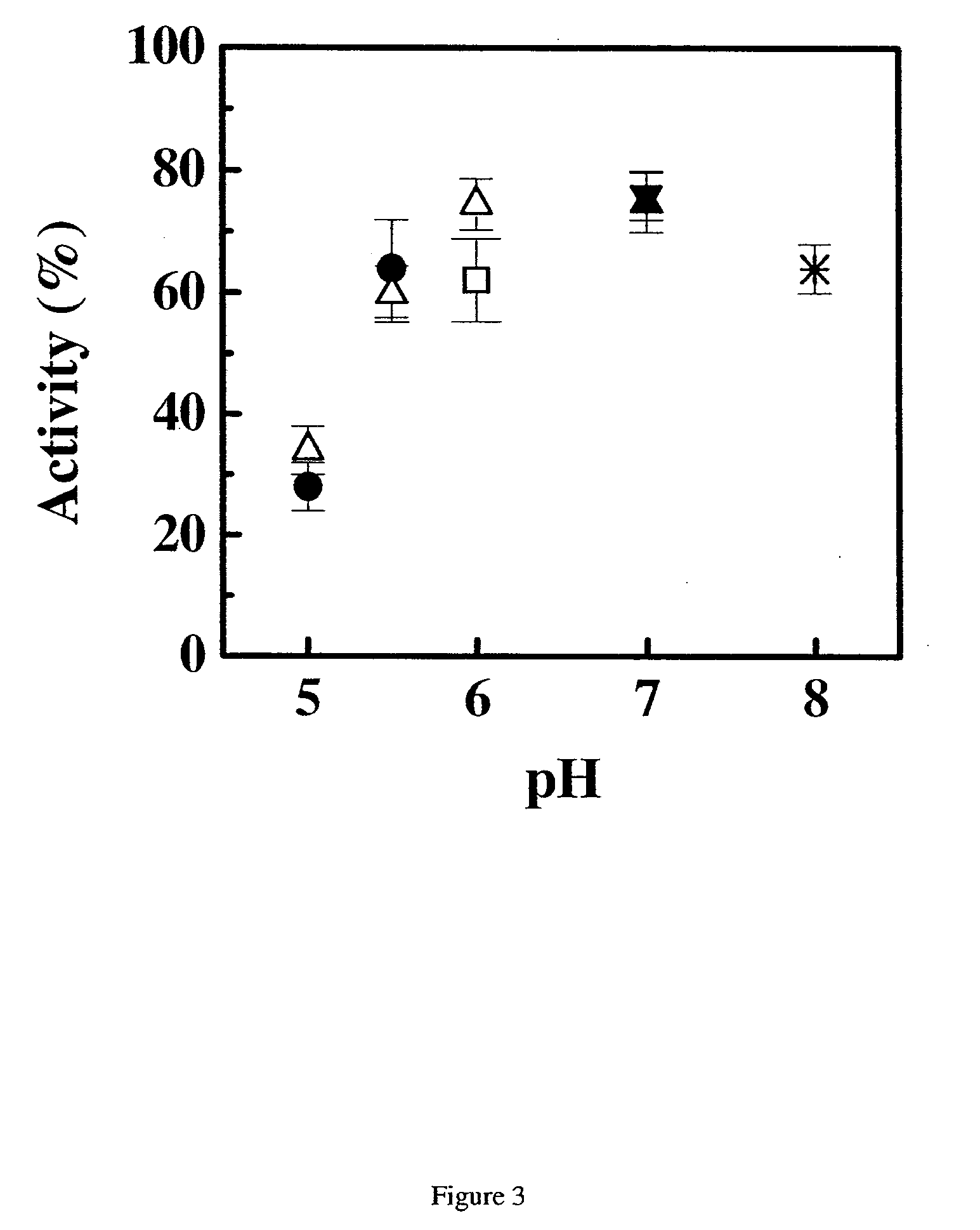 METHODS OF TREATING IgE-MEDIATED DISORDERS COMPRISING THE ADMINISTRATION OF HIGH CONCENTRATION ANTI-IgE ANTIBODY FORMULATIONS