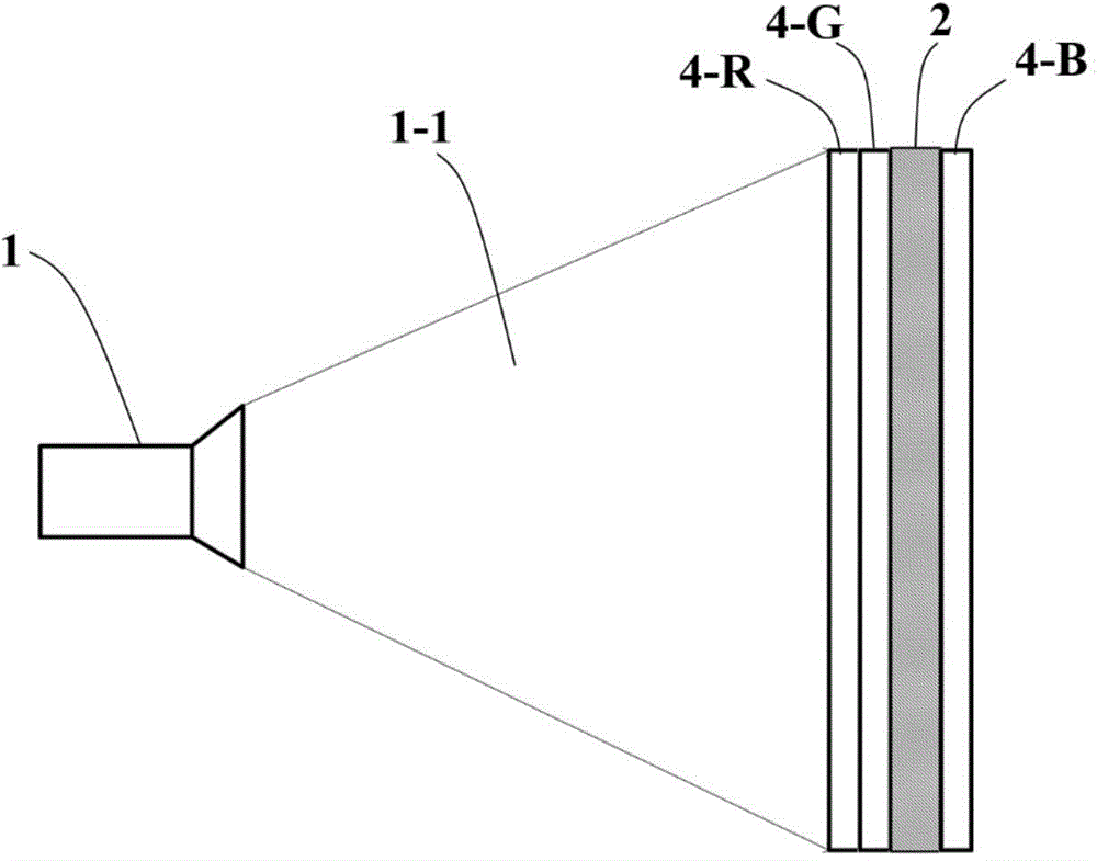 Projection display equipment with multilayer reflecting thin-films