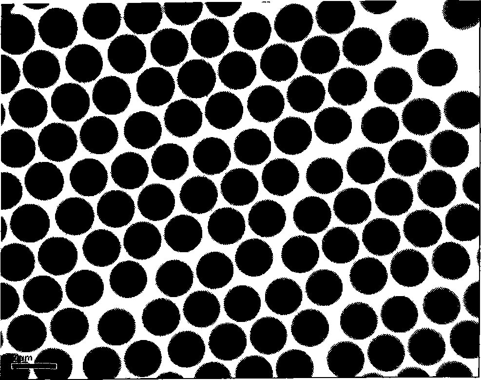 Process for producing cross-linked polymer microsphere with even grain diameter