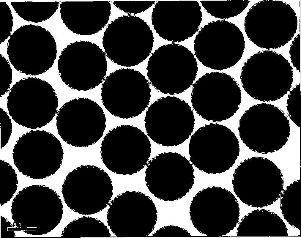 Process for producing cross-linked polymer microsphere with even grain diameter