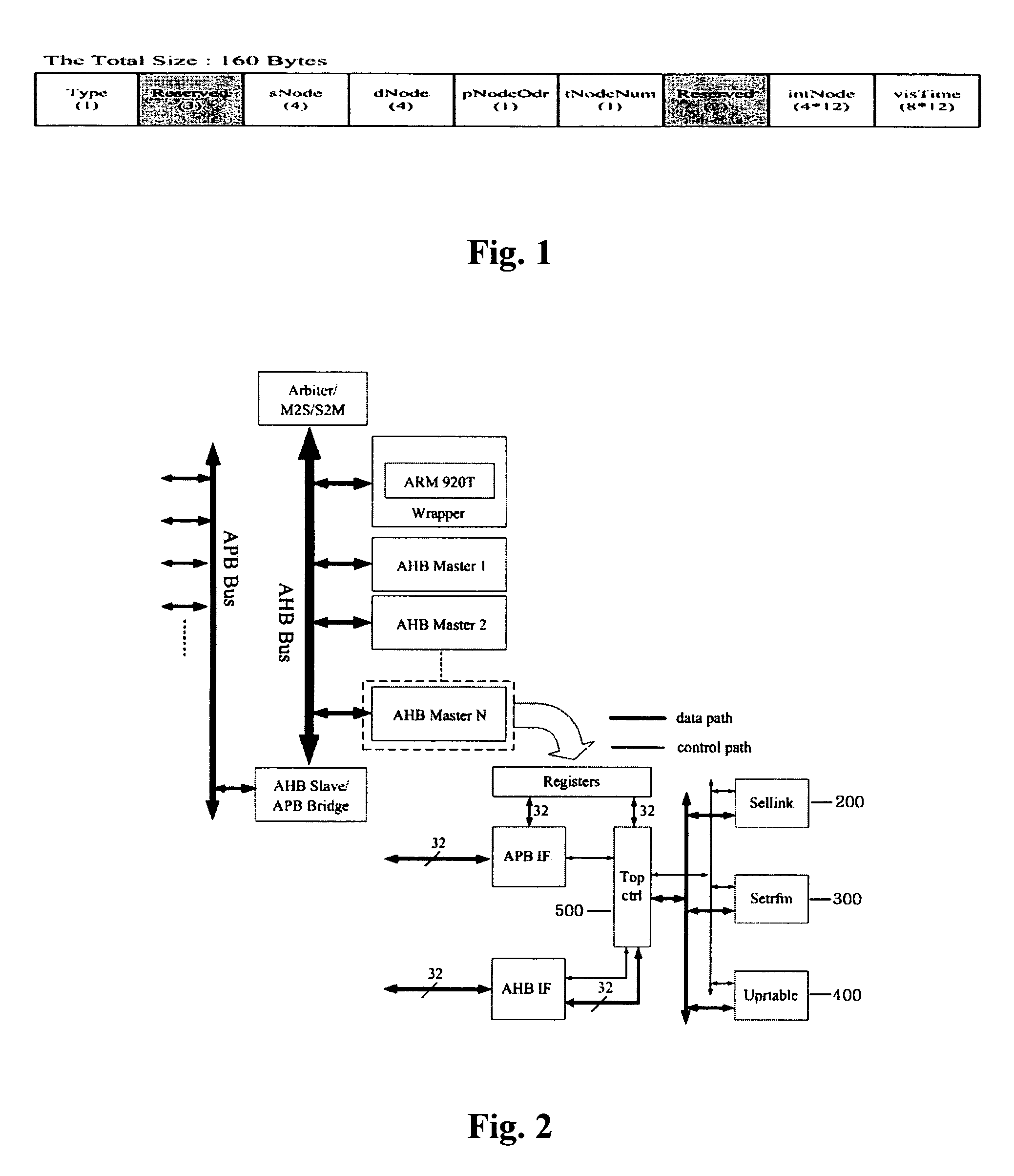 Apparatus for implementation of adaptive routing in packet switched networks