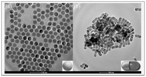 Single-particle nano crystal with three-primary-color luminescence and preparation method thereof