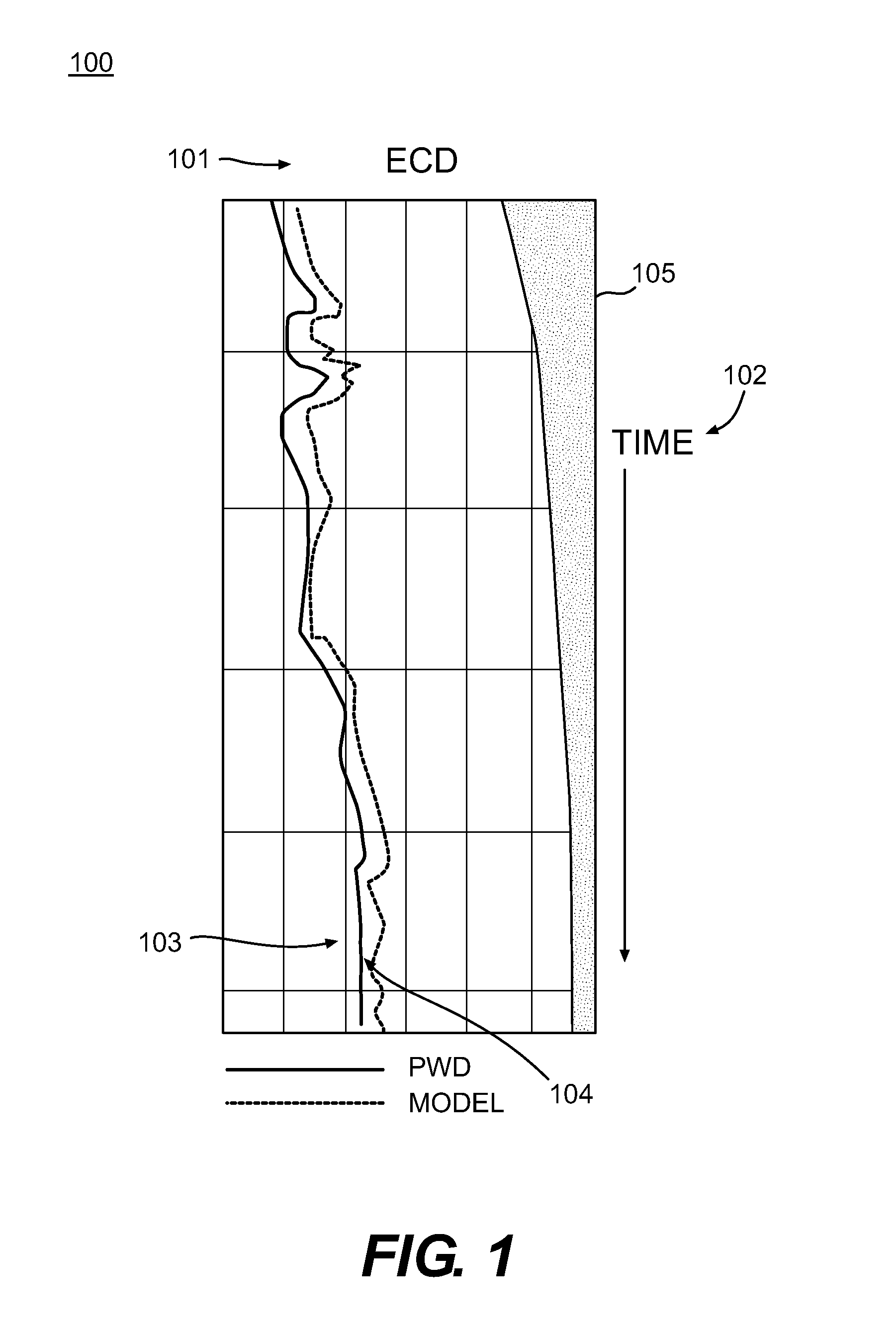 System and method for optimizing drilling speed