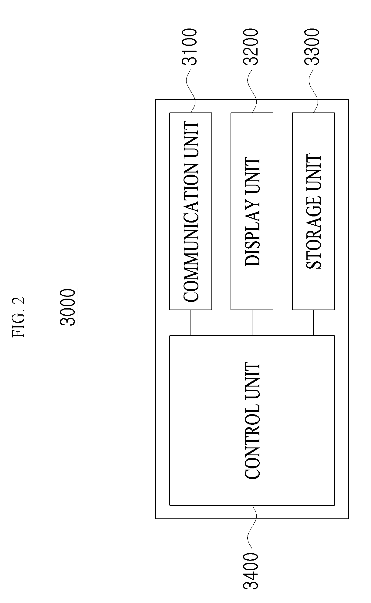 Method for providing aviation/marine weather forecast chart, and electronic device for performing same