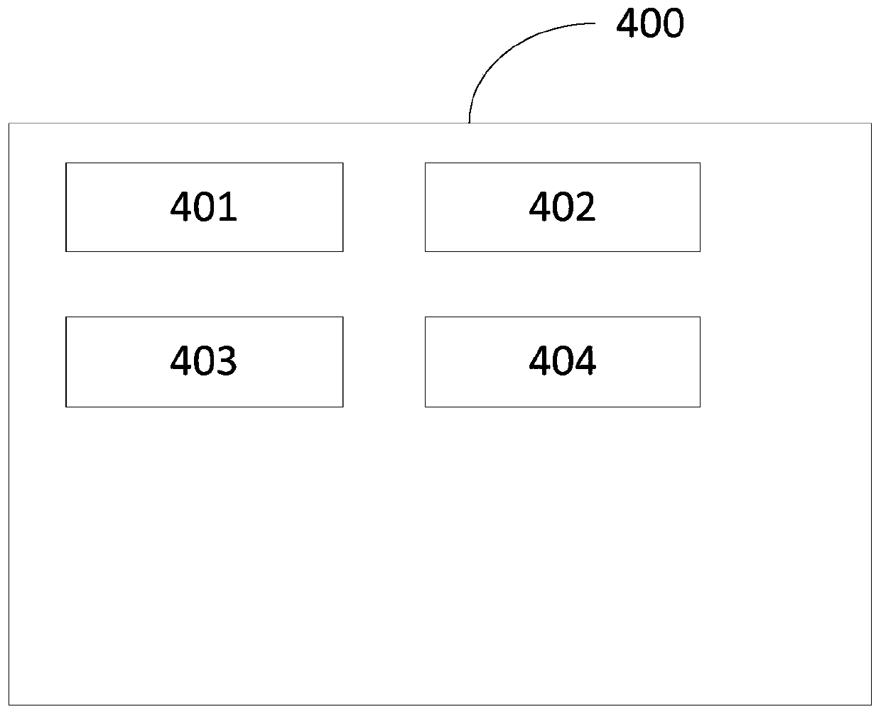 Policy management method, system and device and medium