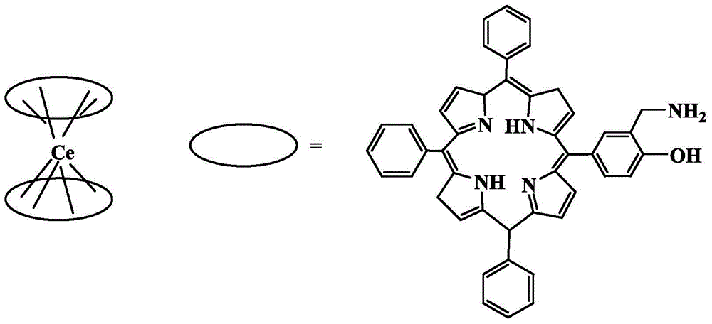 A water-soluble double-layer sandwich-type CE metalloporphyrin complex and its application in microcontact printing technology