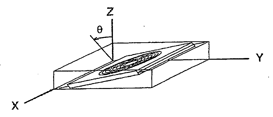 Temperature Compensated Balance-Spiral Oscillator