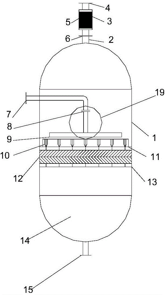 Flash evaporator for gasifying liquid phase substances