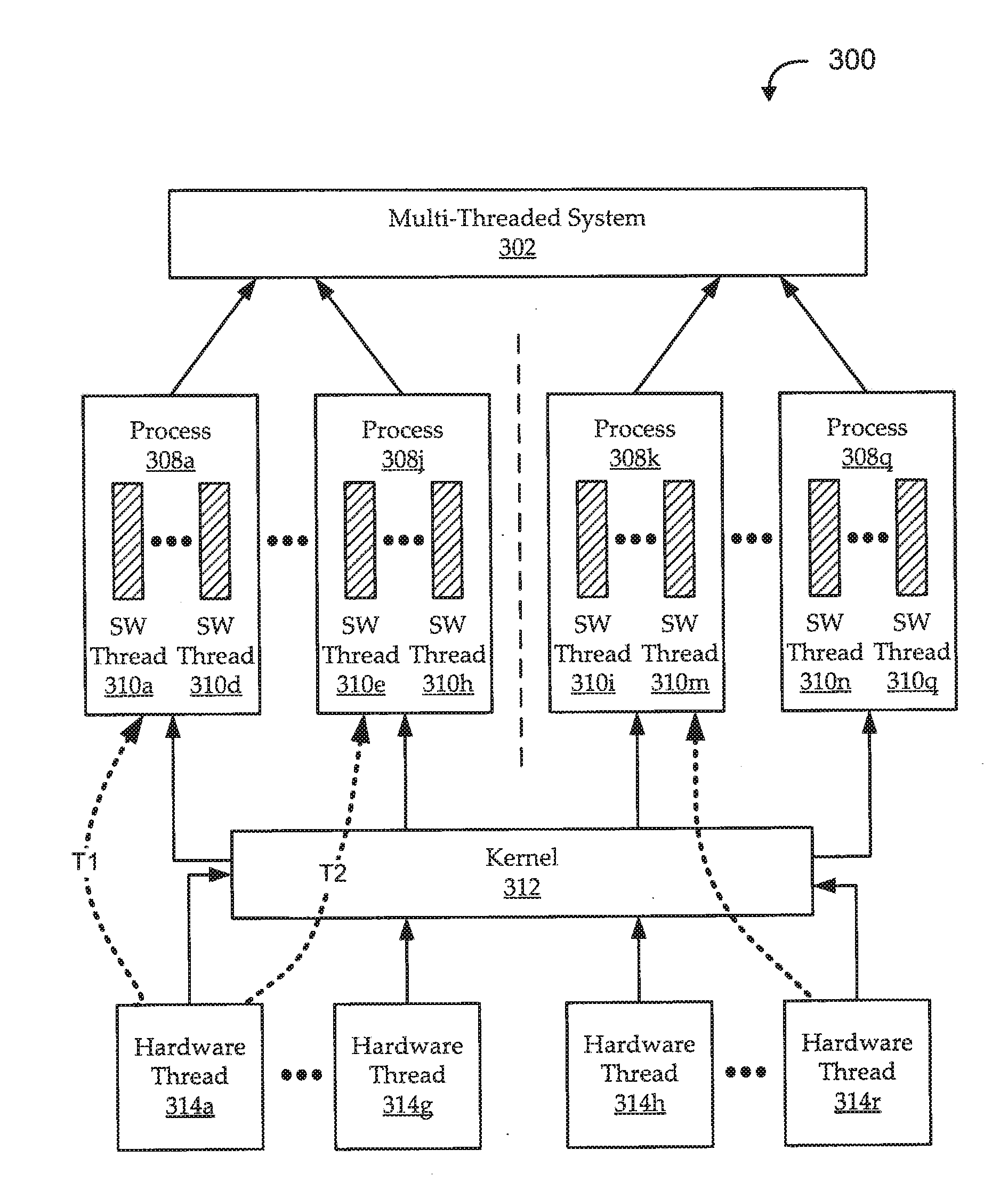 Pipelined loop parallelization with pre-computations