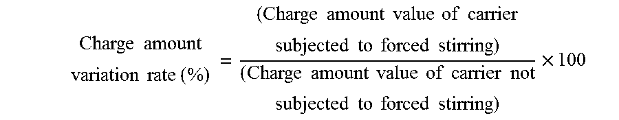 Carrier and electrophotographic developer using the carrier