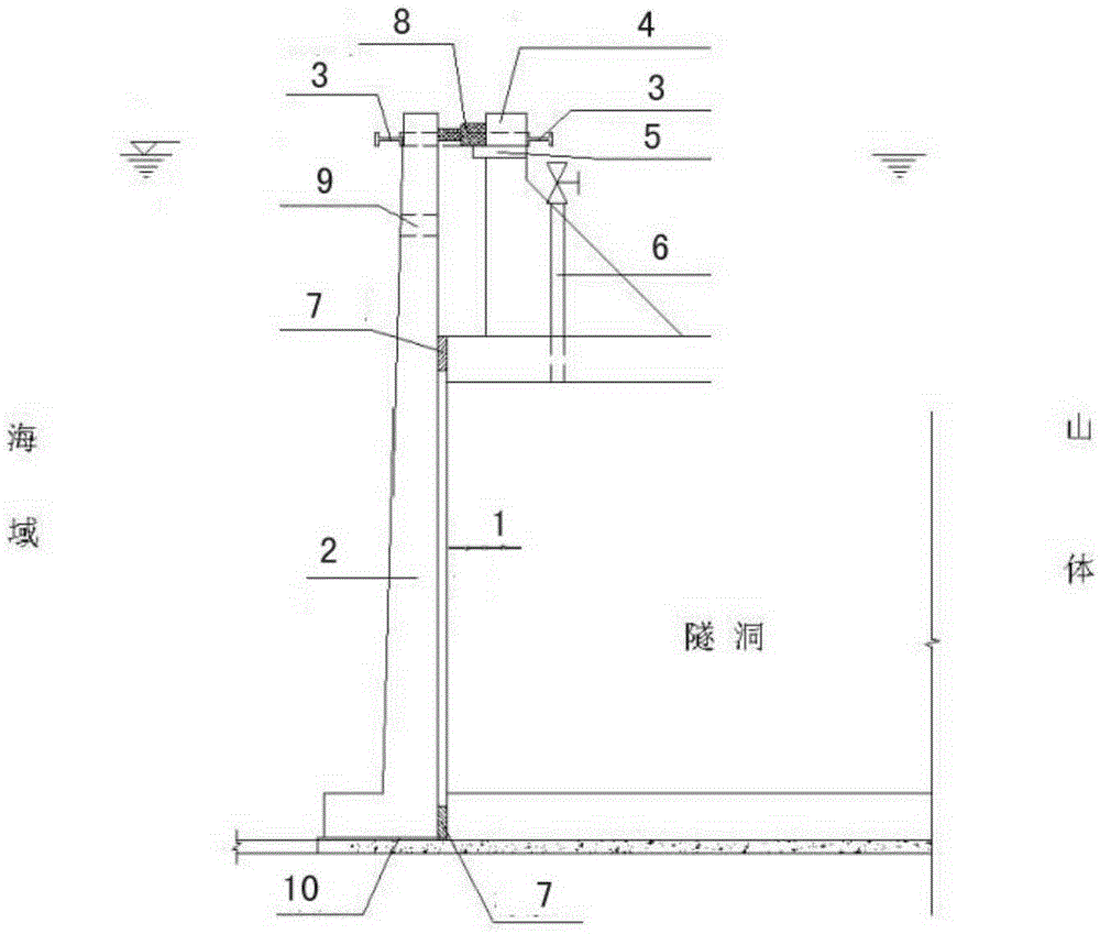 Easy-to-assemble and disassemble water retaining device for tunnel mouth of power plant circulating water system and its construction method