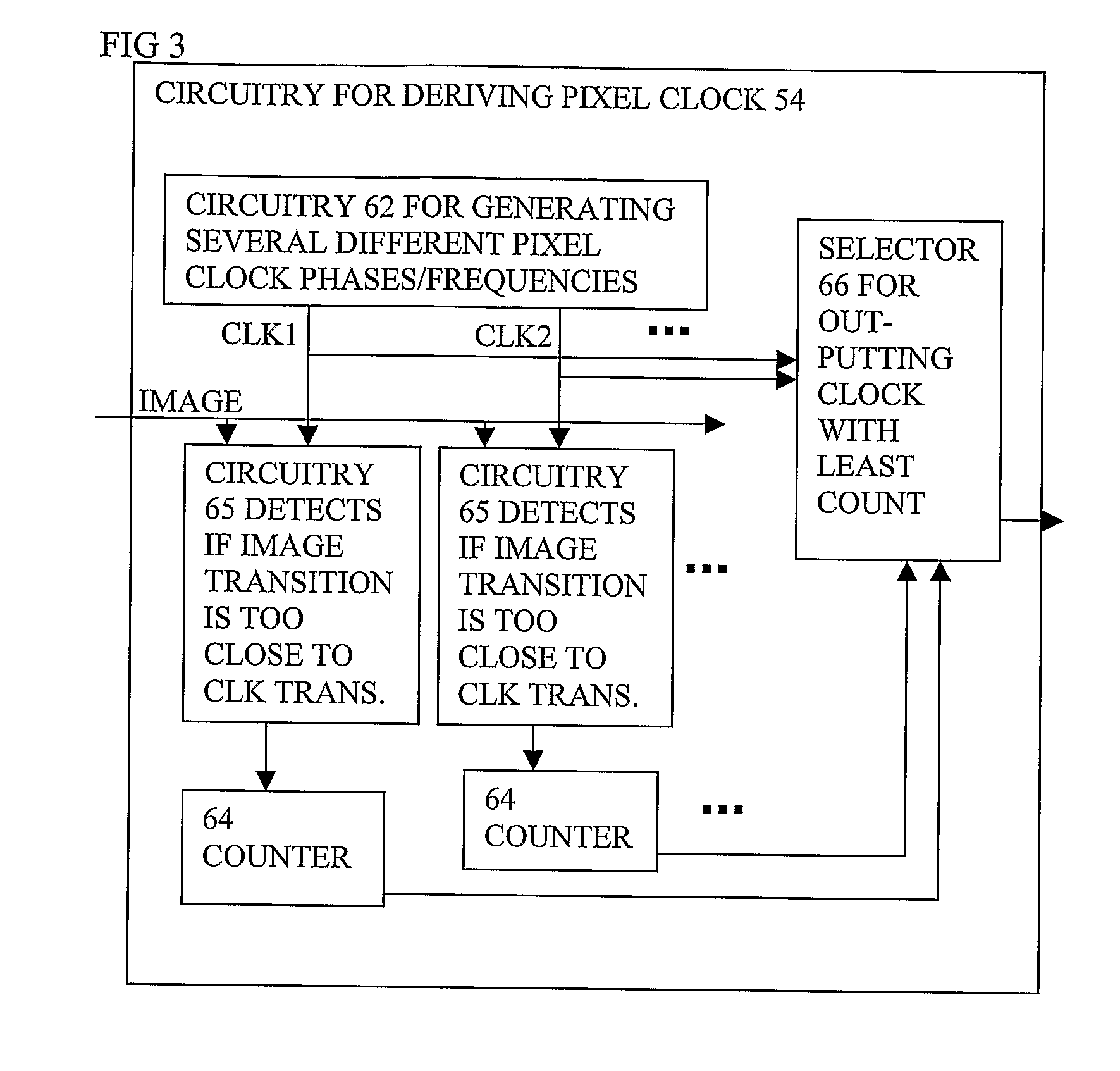 Asynchronous Video Capture for Insertion Into High Resolution Image