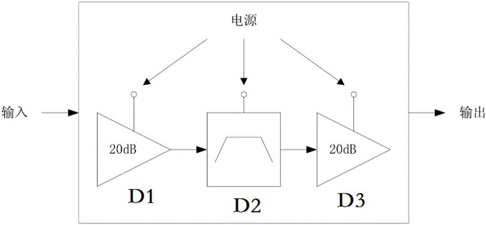 XLPE power-cable partial discharge diagnosis method and system thereof