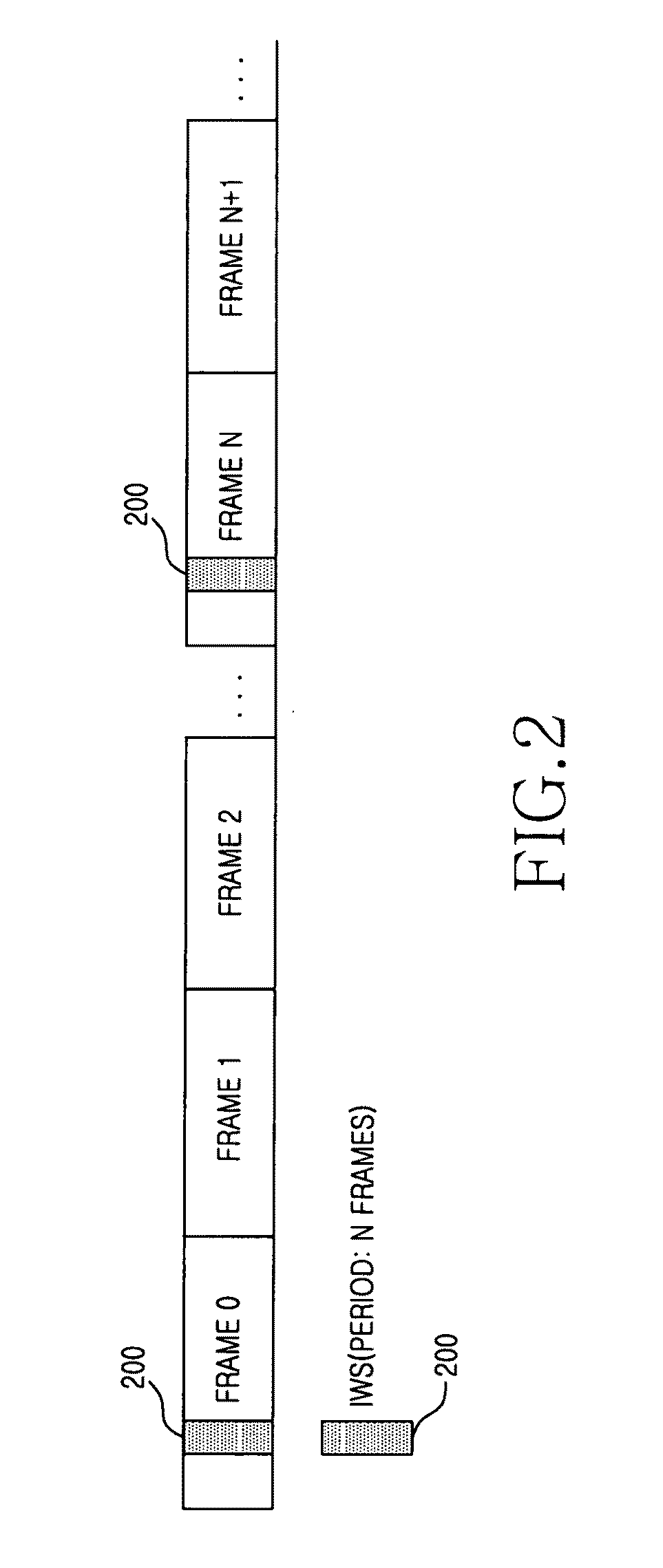 Appatatus and method for transmitting inter-working signal in wireless communication system