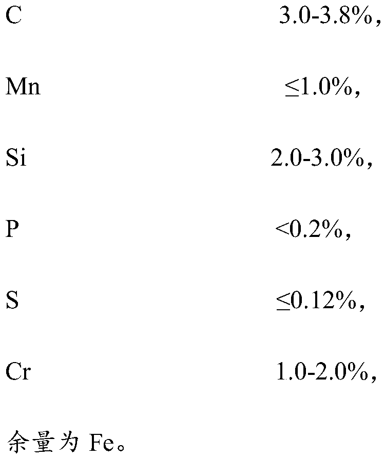 Heat-resistant medium-chromium vermicular graphite cast iron glass mold material and preparation method thereof