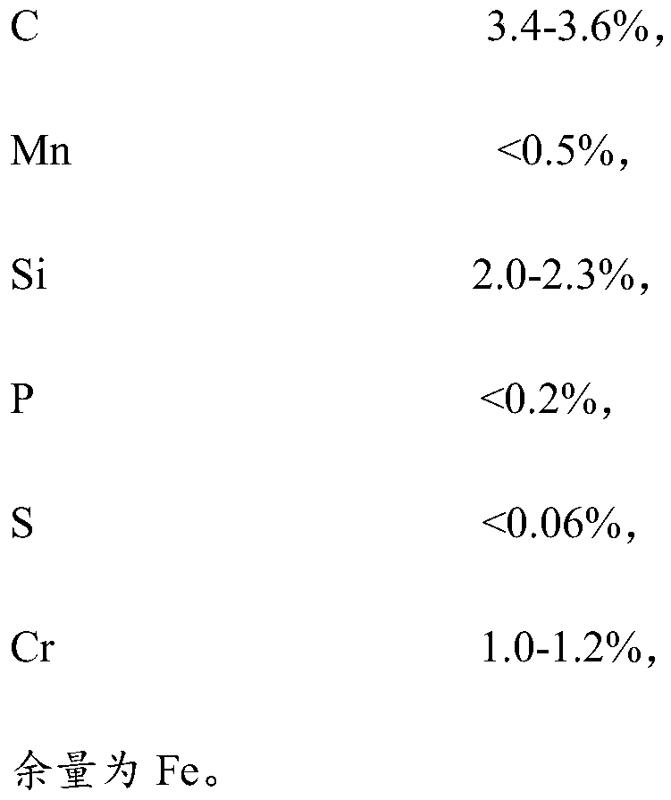 Heat-resistant medium-chromium vermicular graphite cast iron glass mold material and preparation method thereof