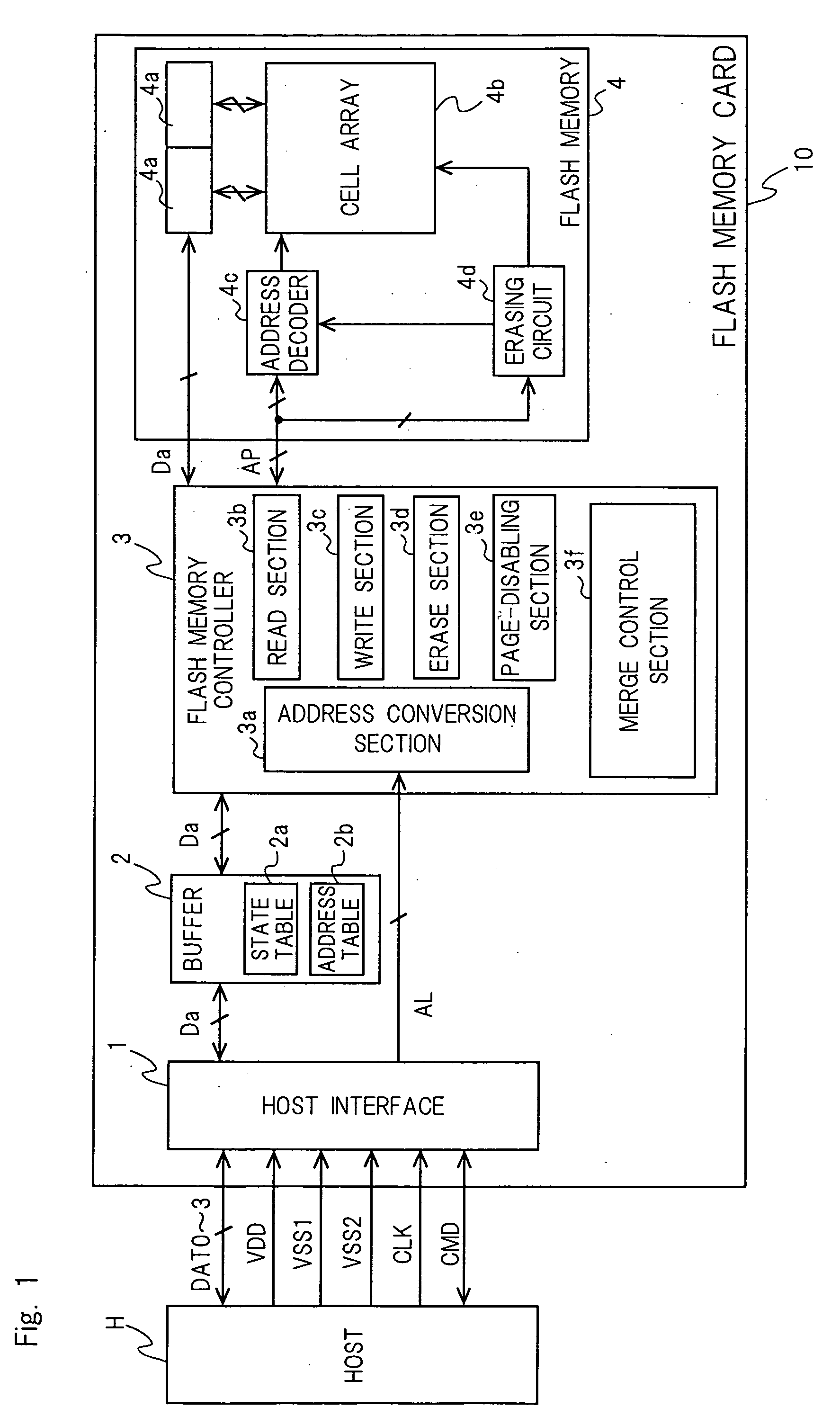 Flash memory apparatus and method for merging data stored in the same