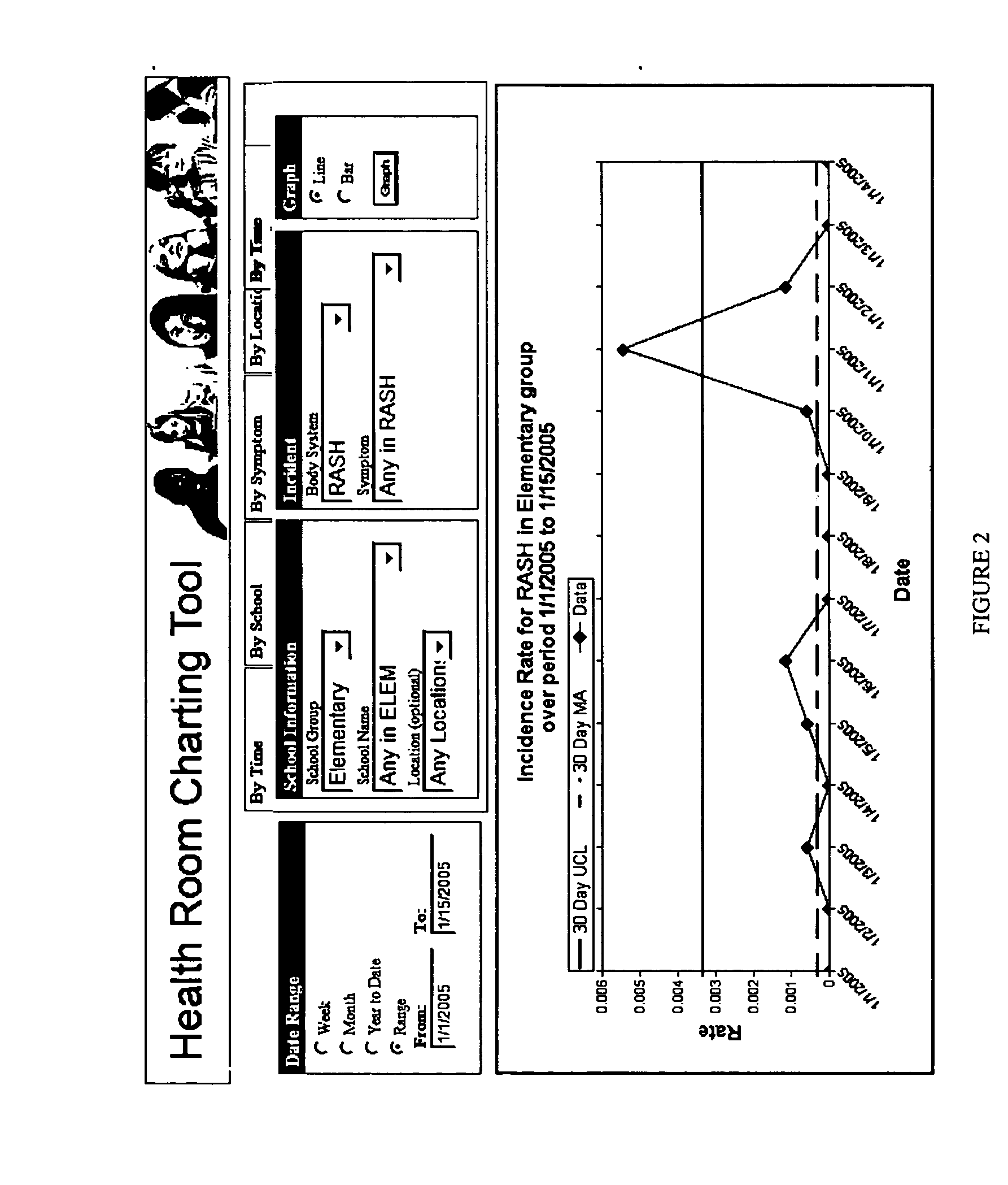 System and method for proactive health and environmental management and assessment