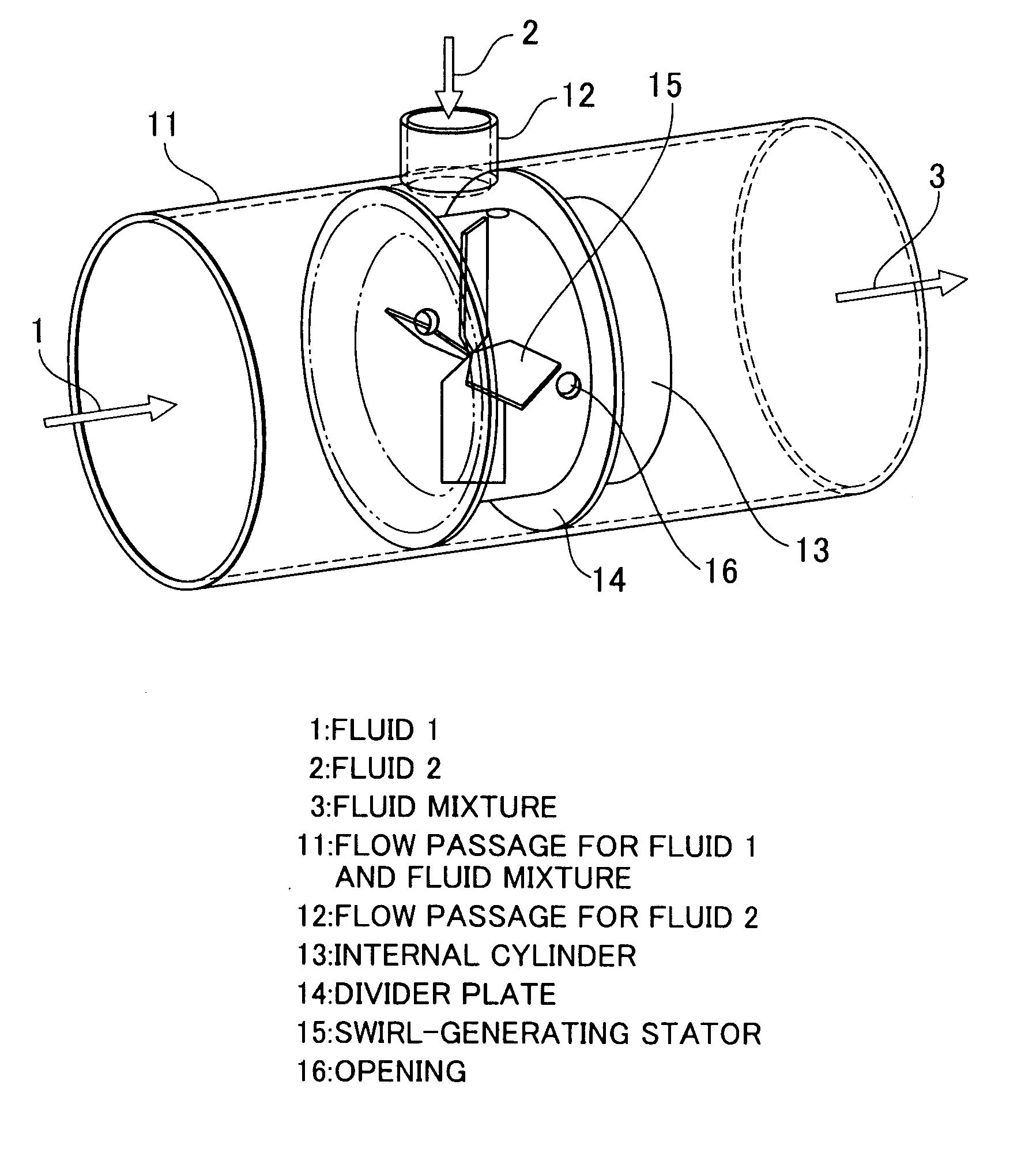 Fluid mixing apparatus