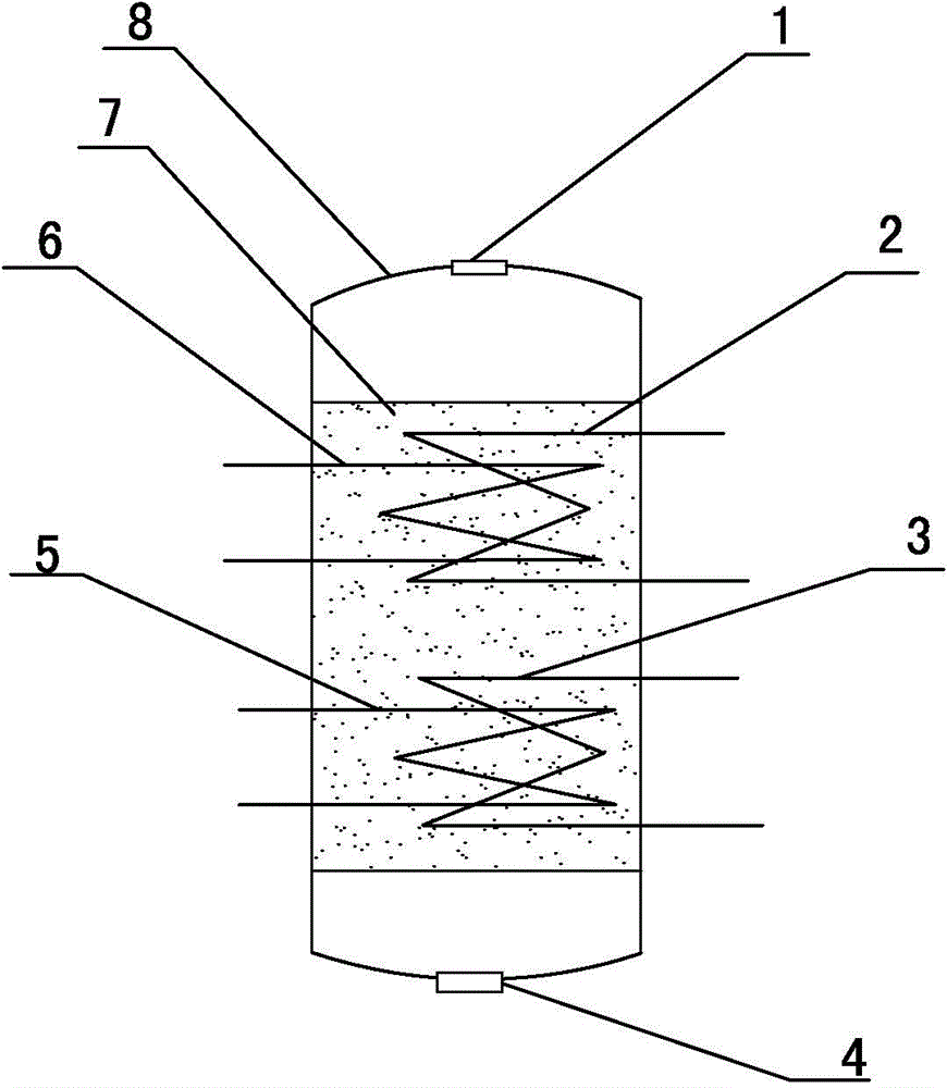 CO conversion reaction furnace