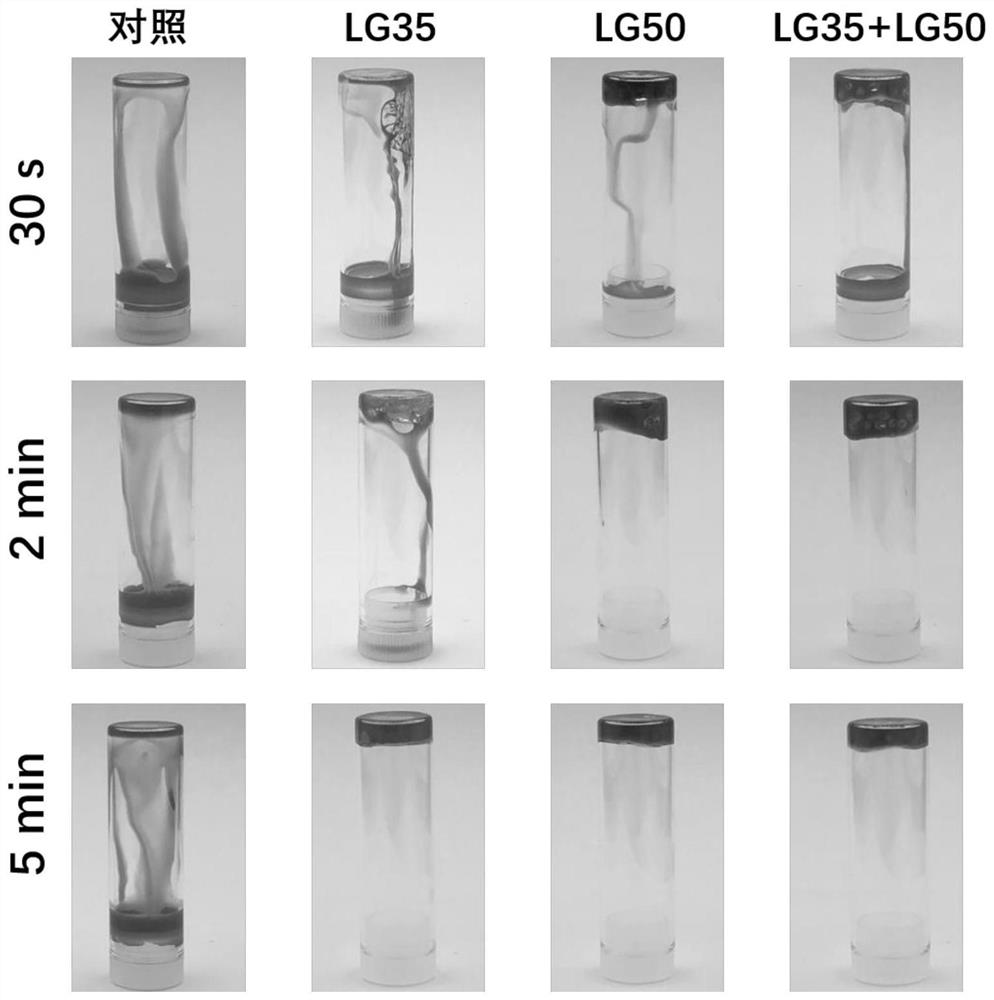 A kind of gel reservoir and its preparation method and its application in the preparation of postoperative hemostatic preparation