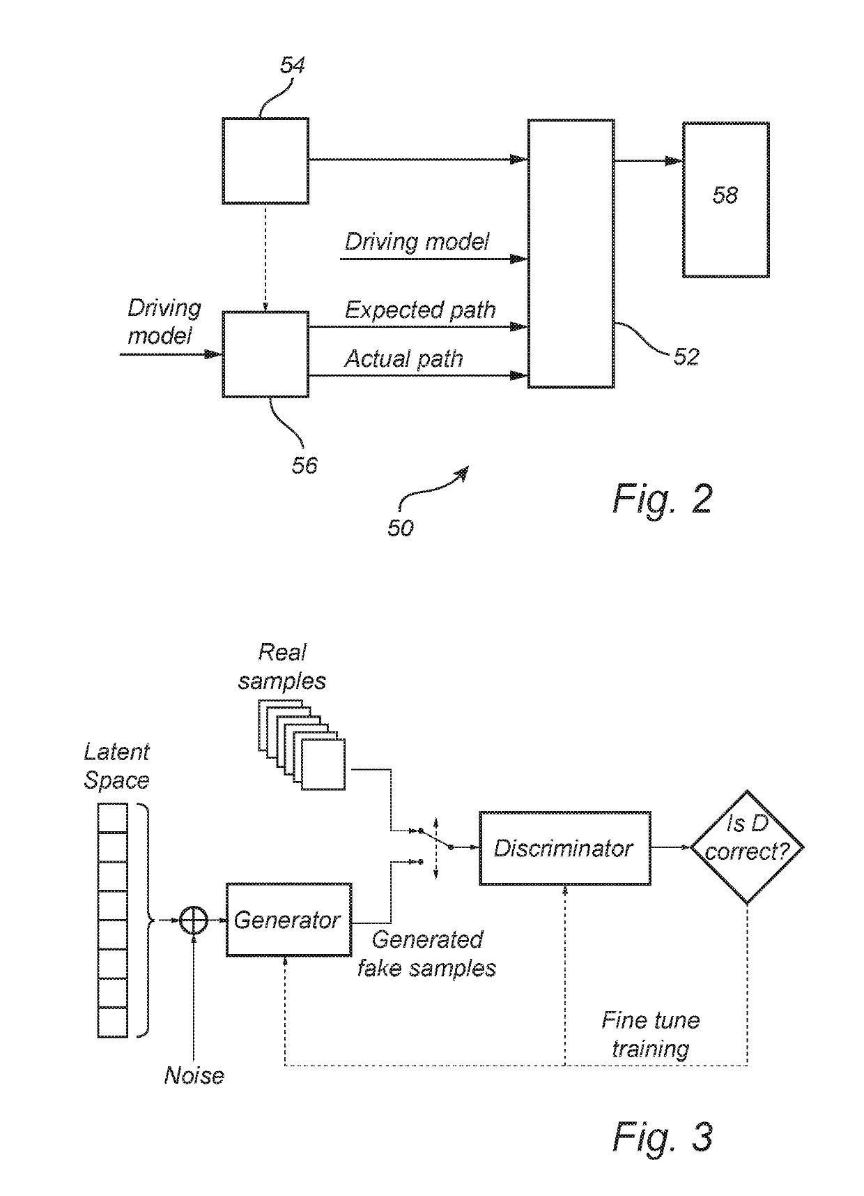 Driving intervention in vehicles