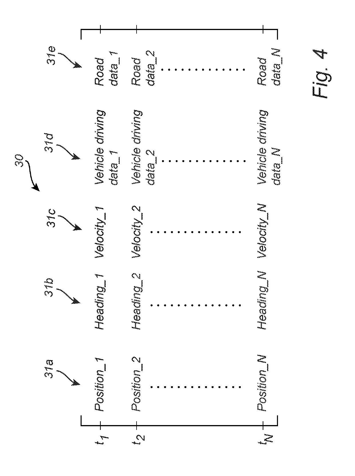 Driving intervention in vehicles