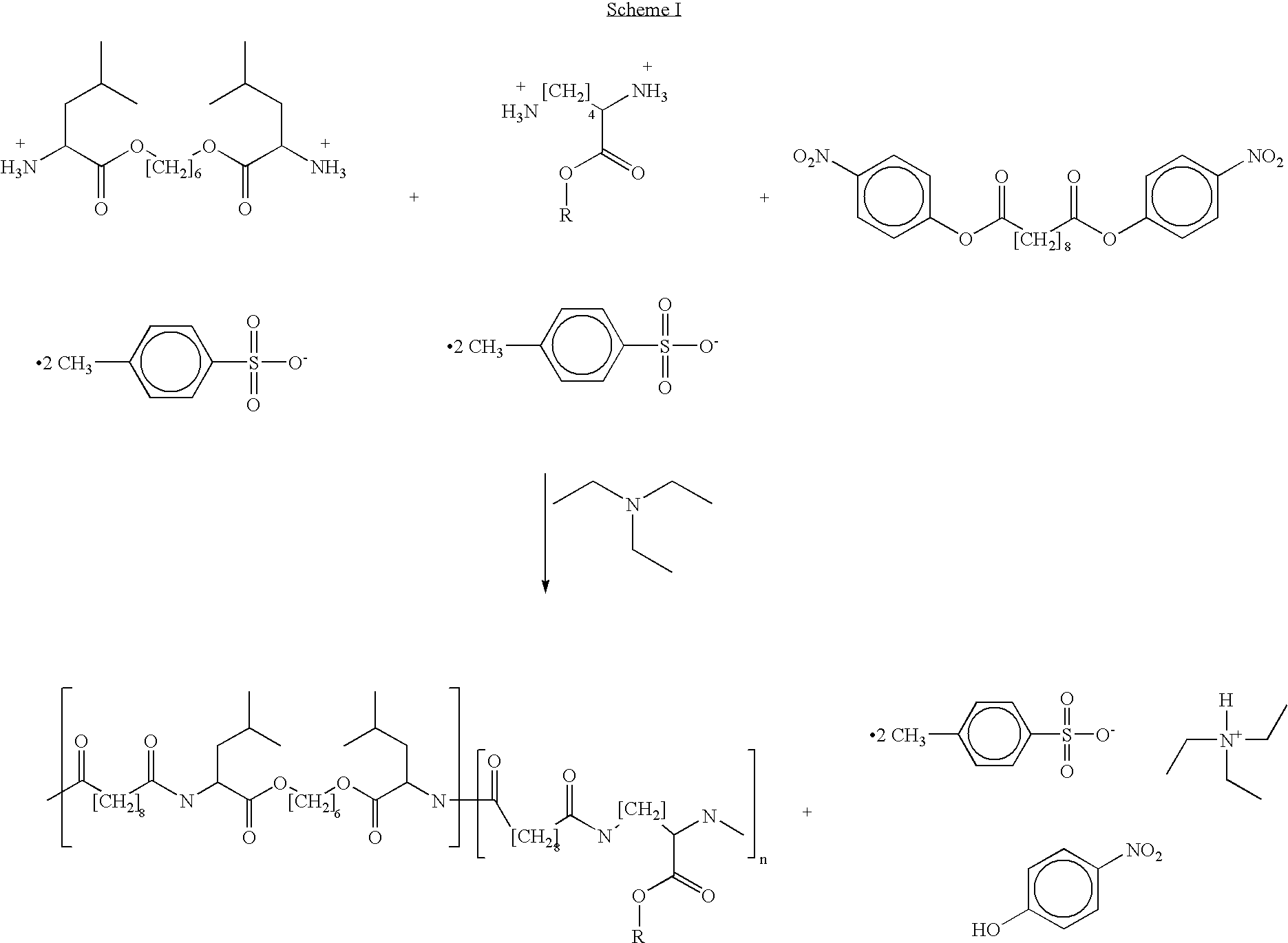 Blends of poly(ester amide) polymers