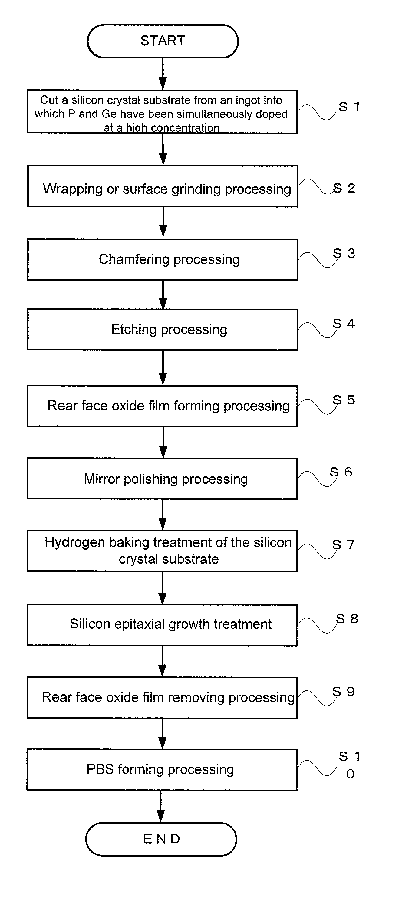 Epitaxial silicon wafer and method for manufacturing same