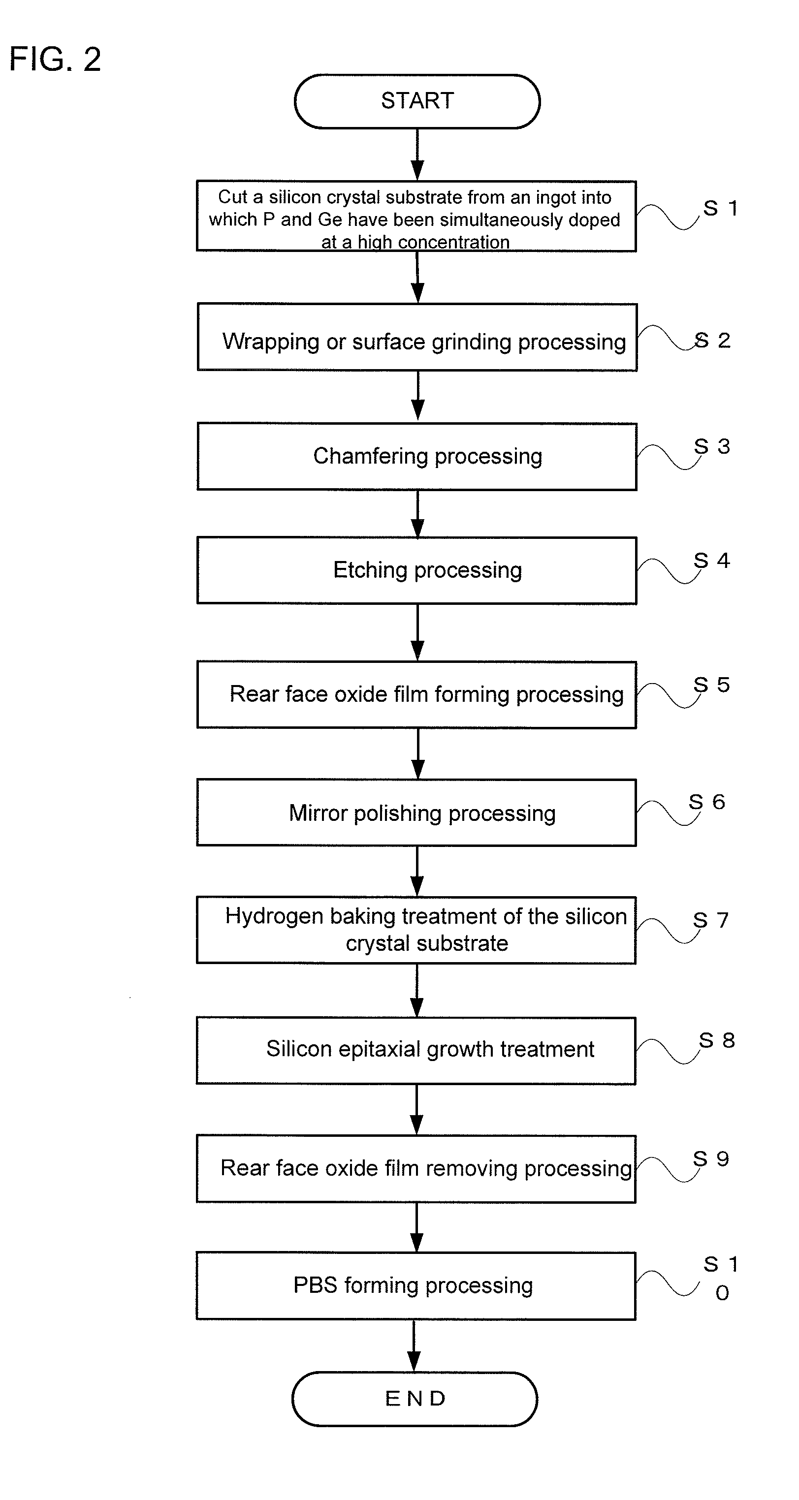 Epitaxial silicon wafer and method for manufacturing same