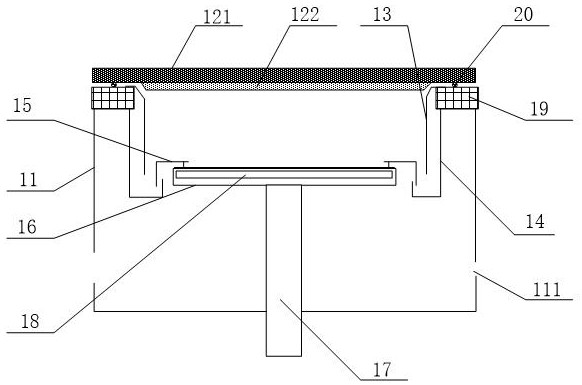 Sputtering equipment and method capable of adjusting film stress