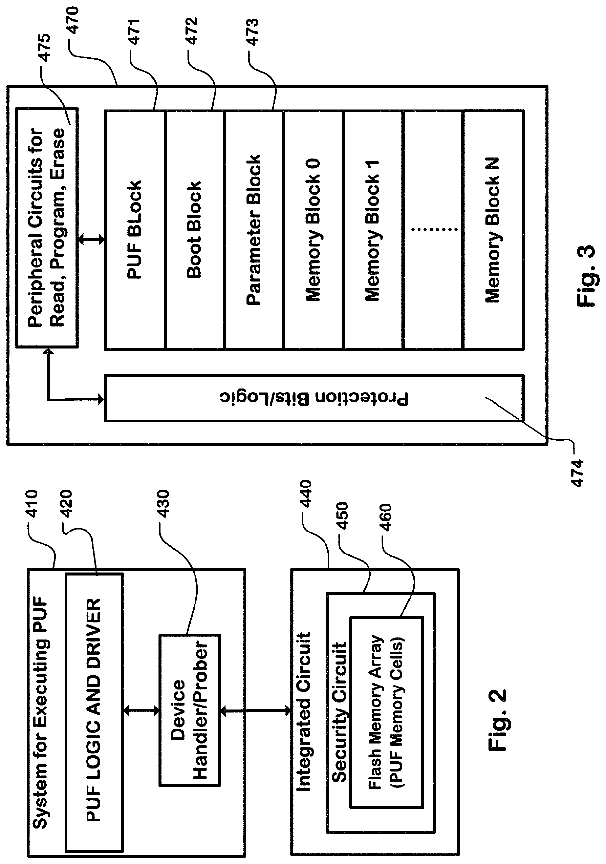 Unchangeable physical unclonable function in non-volatile memory