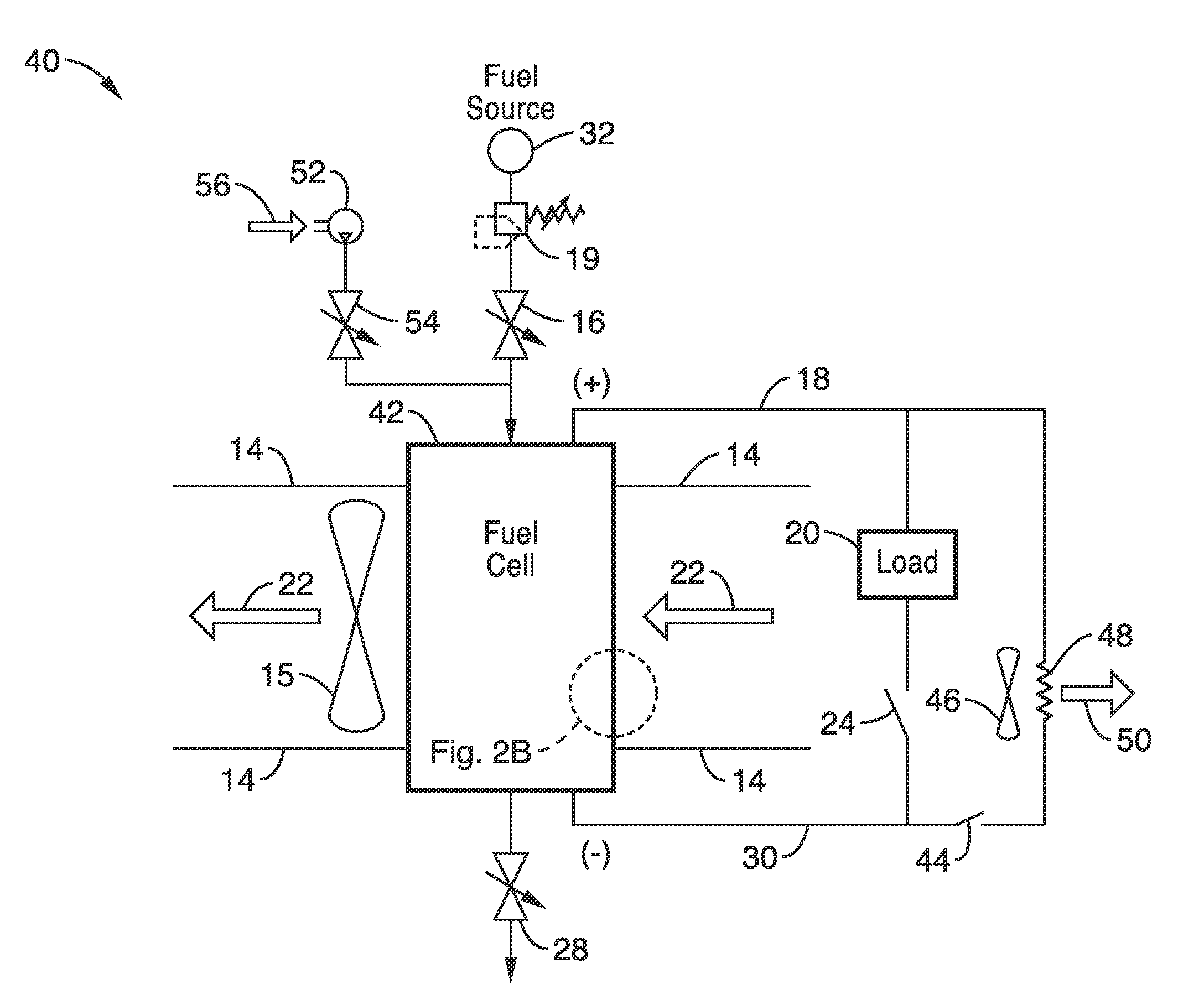 Integrated recirculating fuel cell system