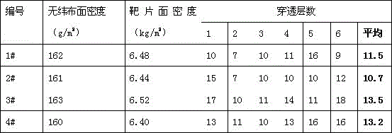 Graphene modified glue solution and preparation method and application thereof