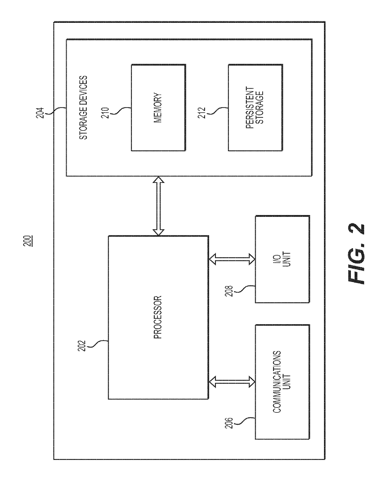 Systems and methods for adaptive industrial internet of things (IIOT) edge platform