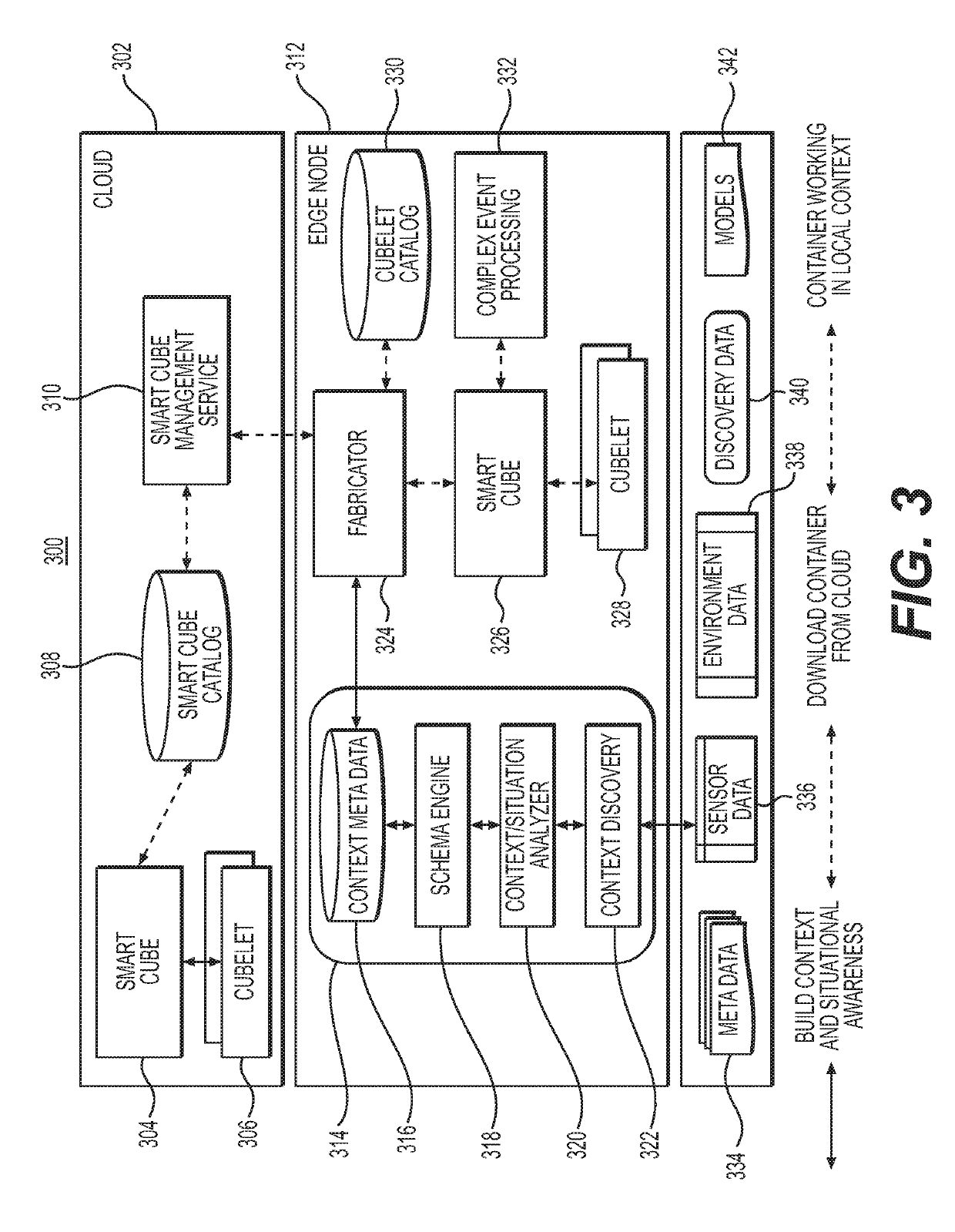 Systems and methods for adaptive industrial internet of things (IIOT) edge platform