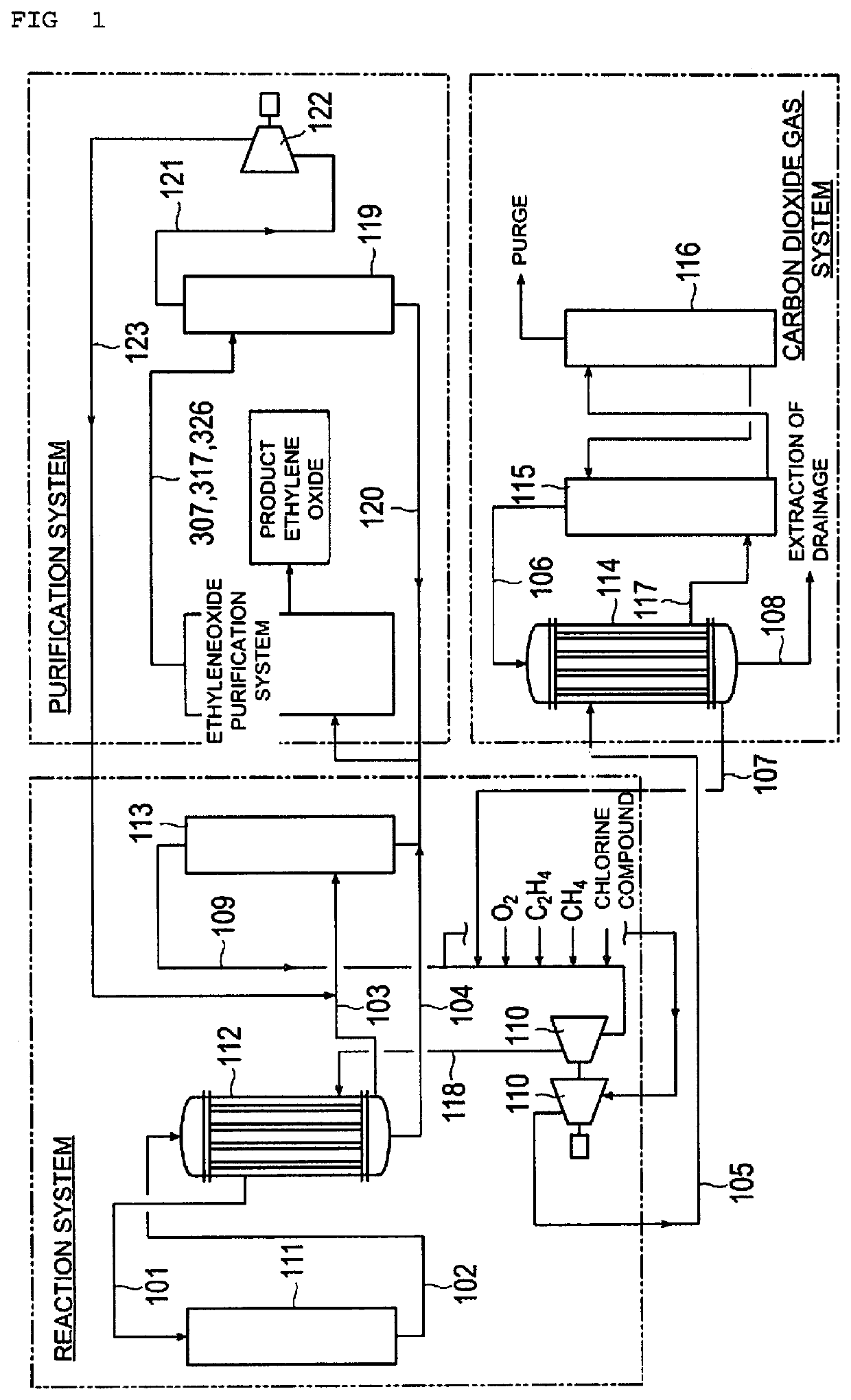 Method for producing ethylene oxide