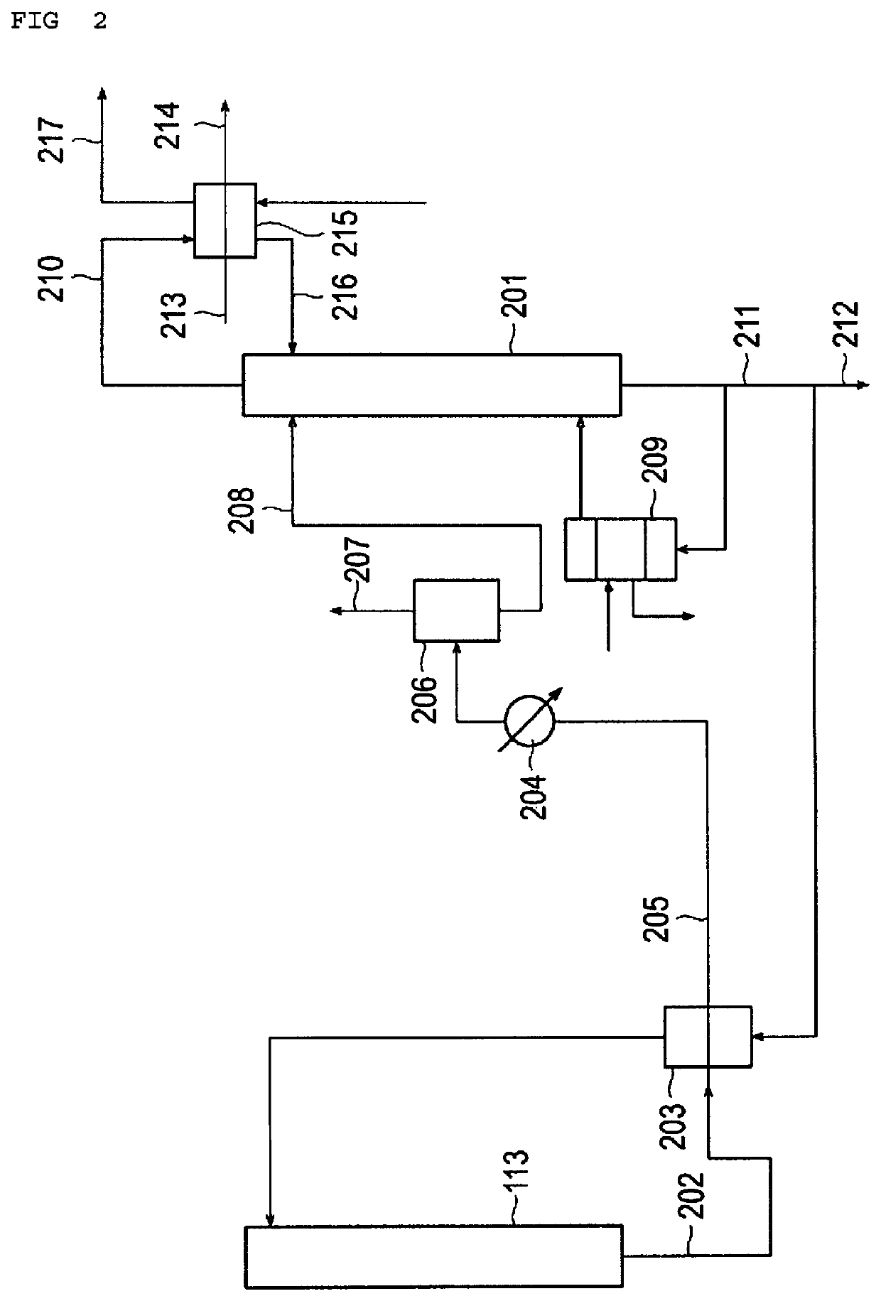 Method for producing ethylene oxide