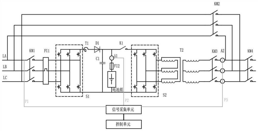 An emergency adjustment system for three-phase electric unbalance