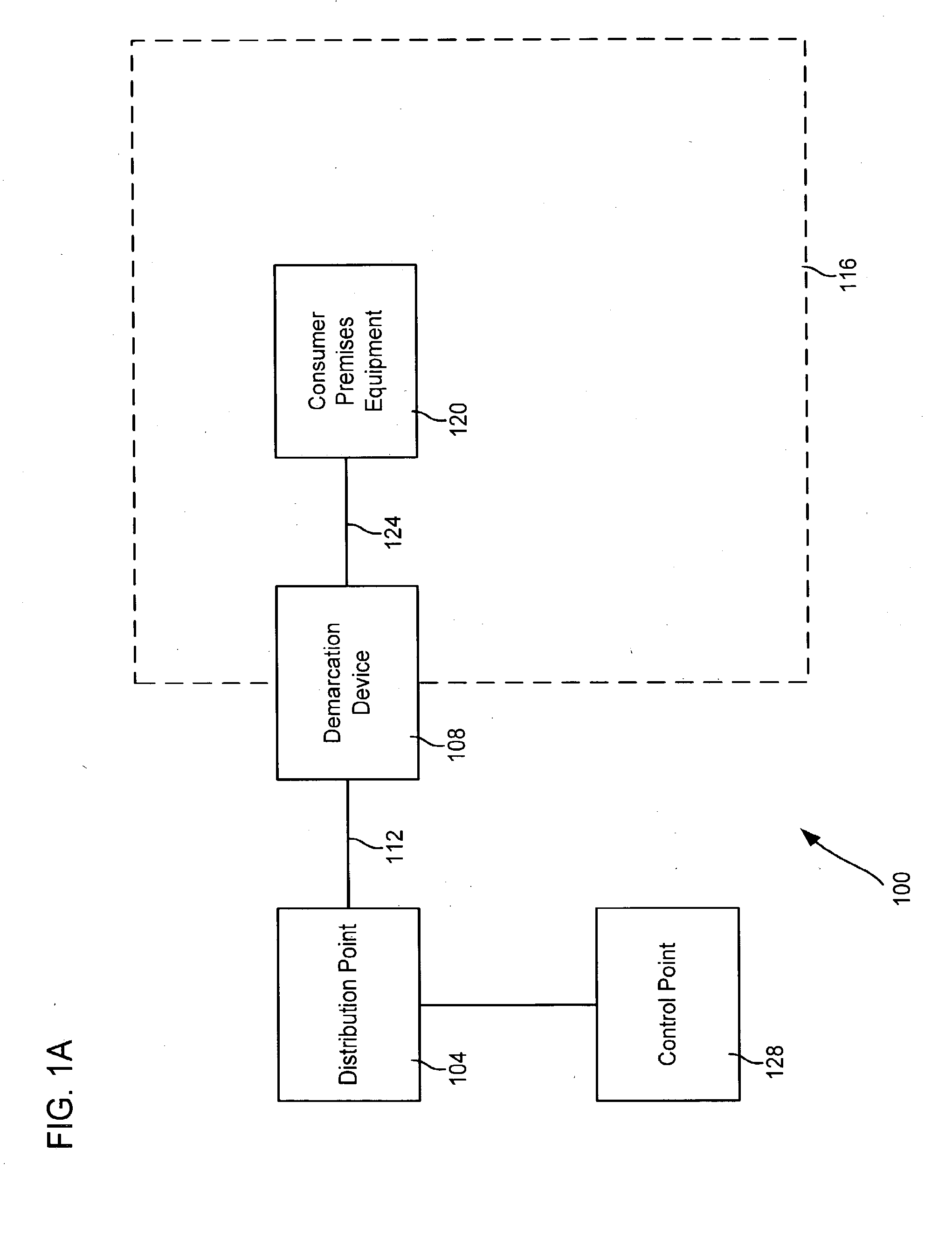 Multiple-Enclosure Residential Gateways