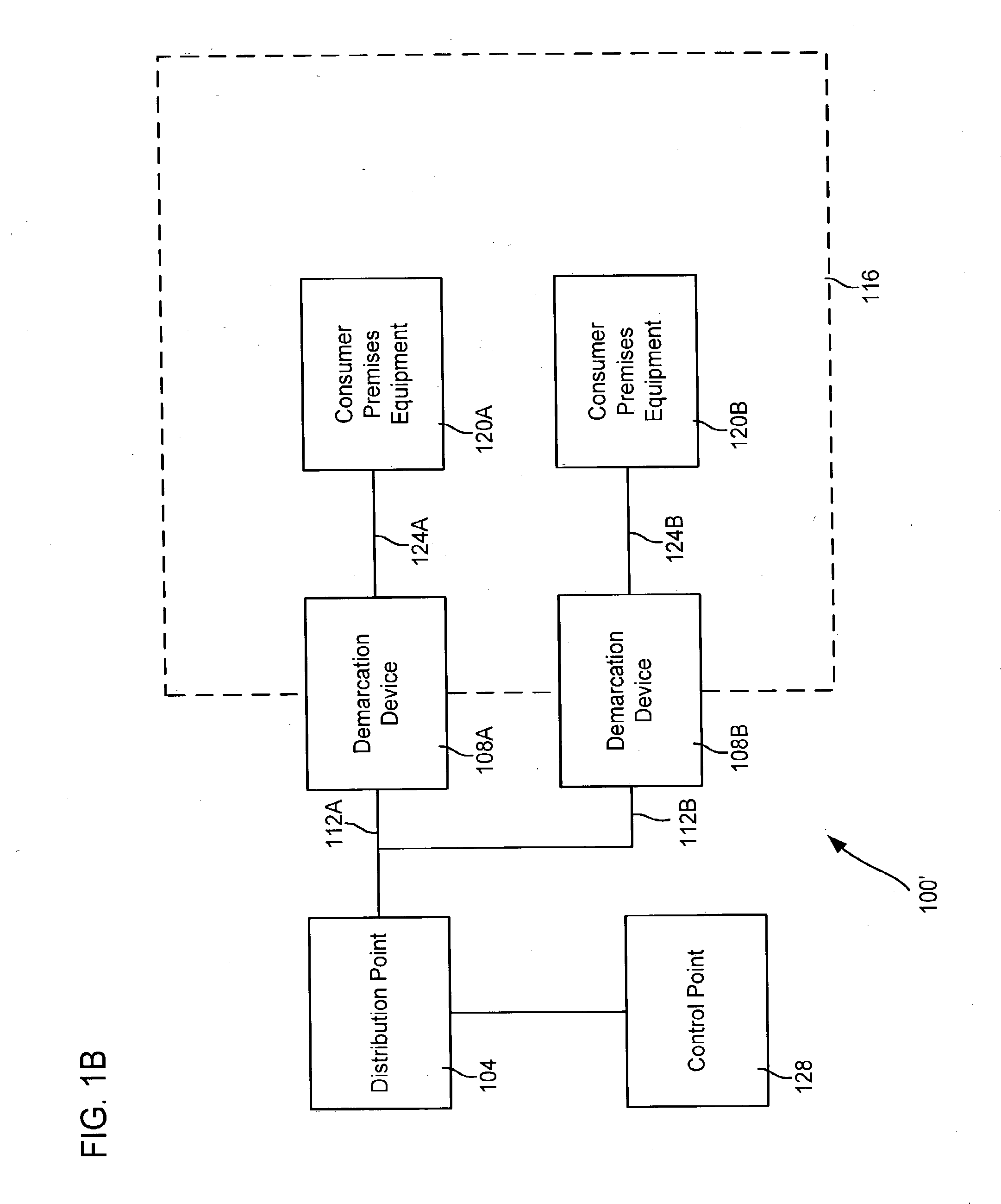 Multiple-Enclosure Residential Gateways