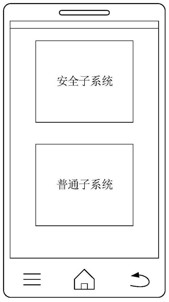 Operating system switching method, terminal equipment, electronic equipment and storage medium