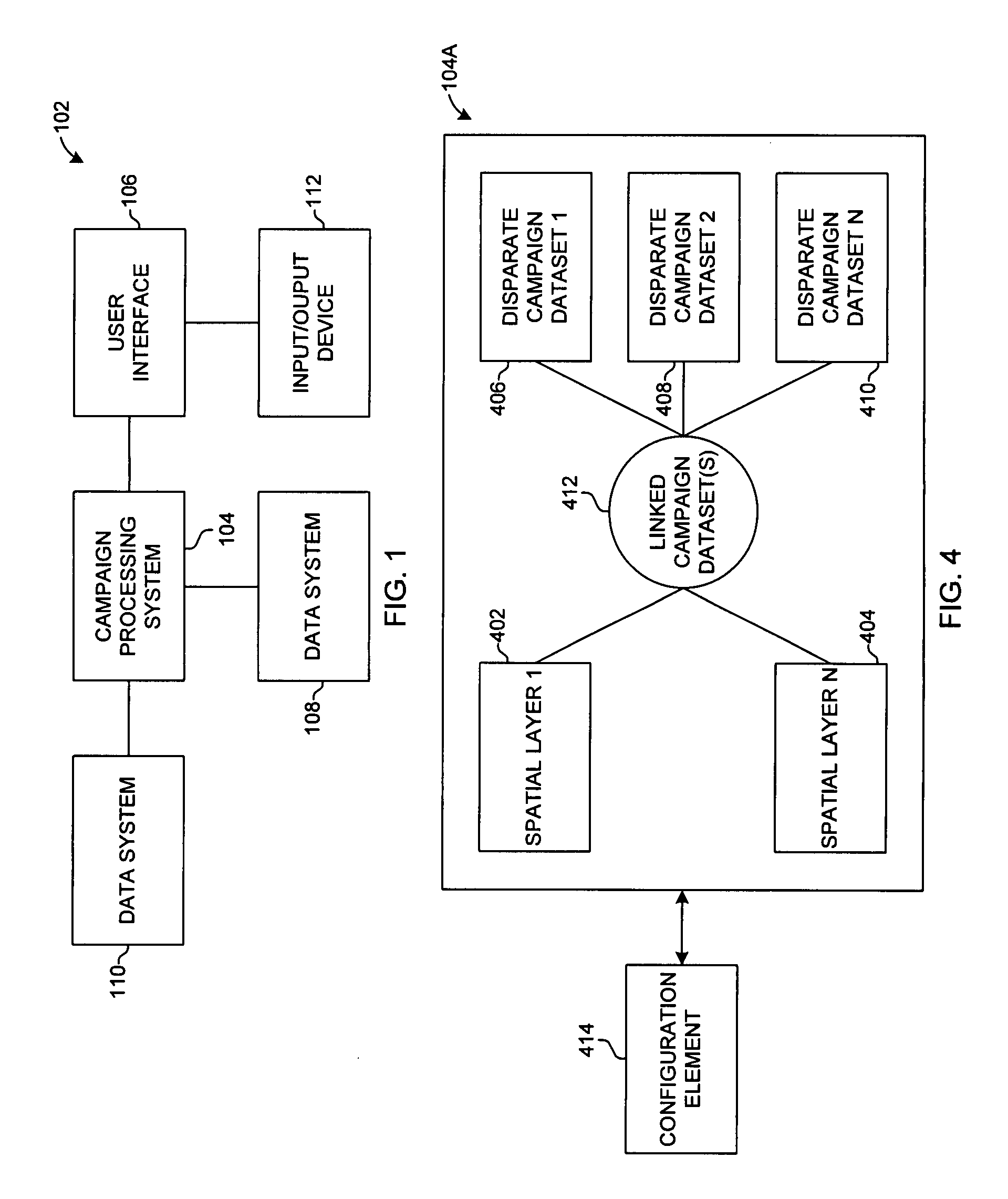 Campaign awareness management systems and methods