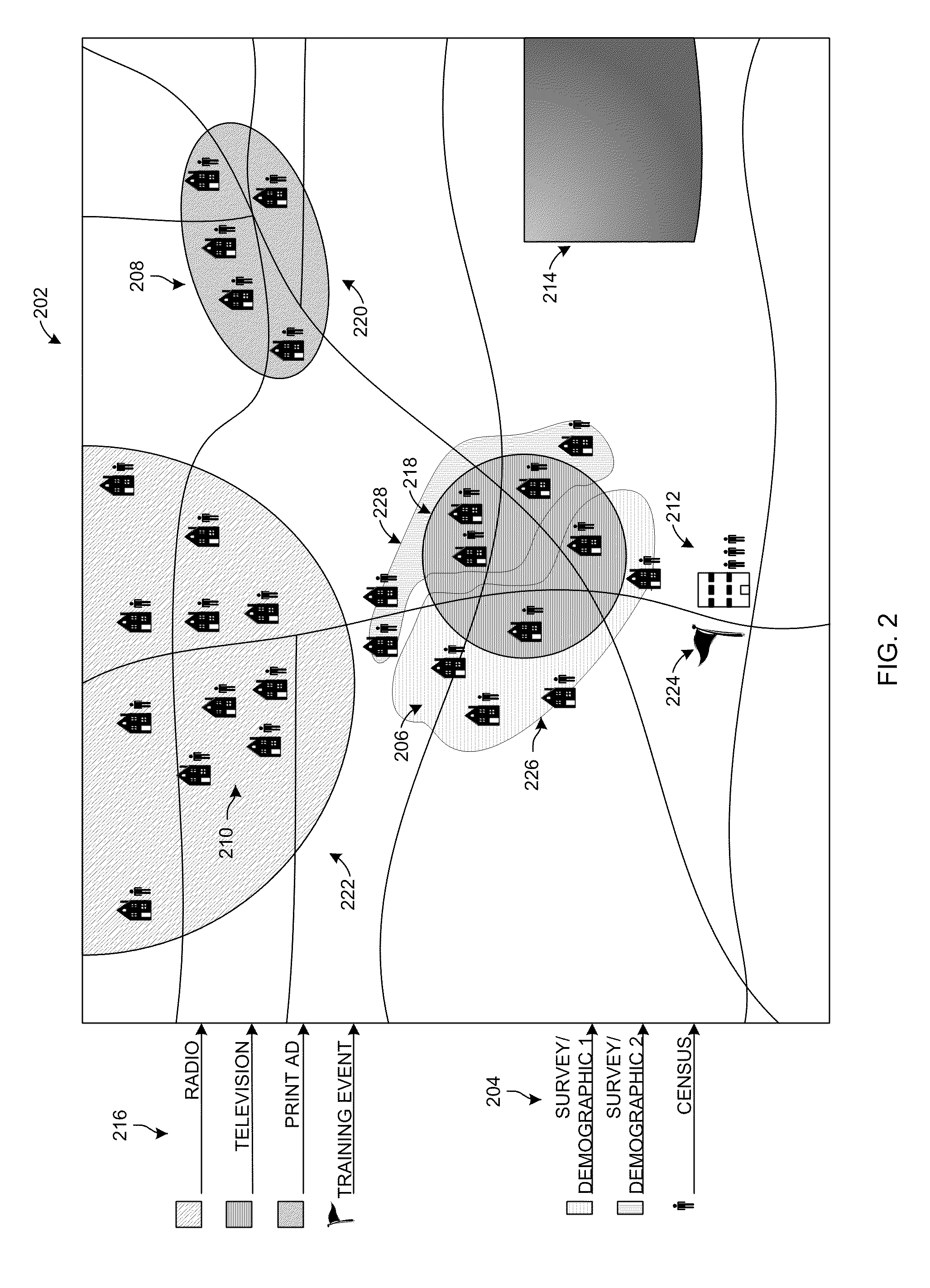 Campaign awareness management systems and methods