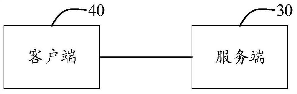 Log collection method and device, electronic equipment and storage medium