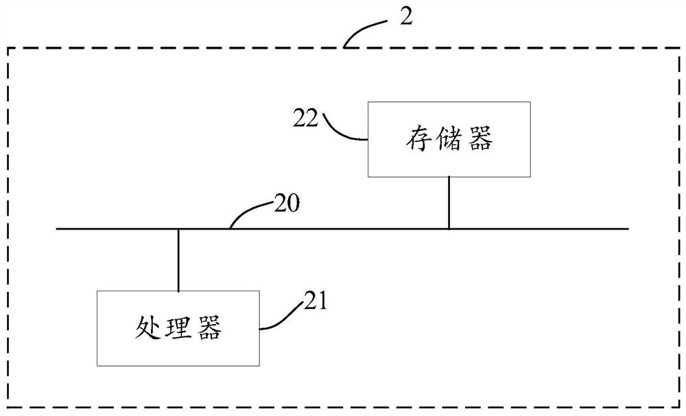 Log collection method and device, electronic equipment and storage medium