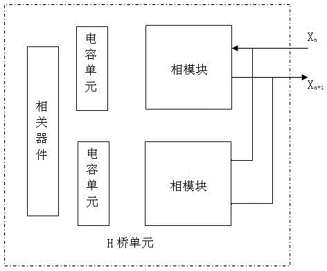 Full-digital constant-temperature water-cooling control system for high-pressure high-capacity IEGT (Injection Enhanced Gate Transistor) converter